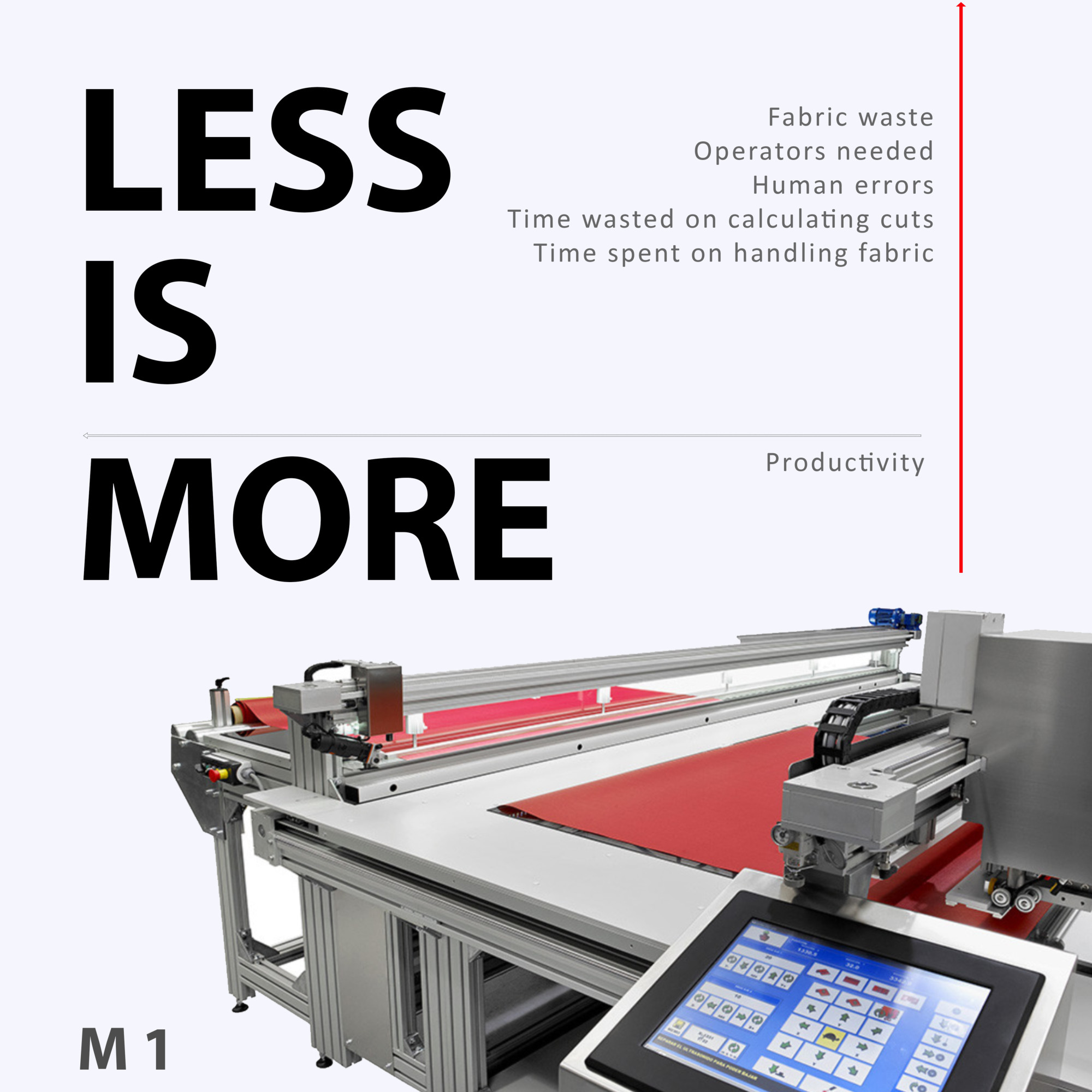 LESS IS MORE (2)  LESS fabric waste, LESS operators needed, MORE productivity 