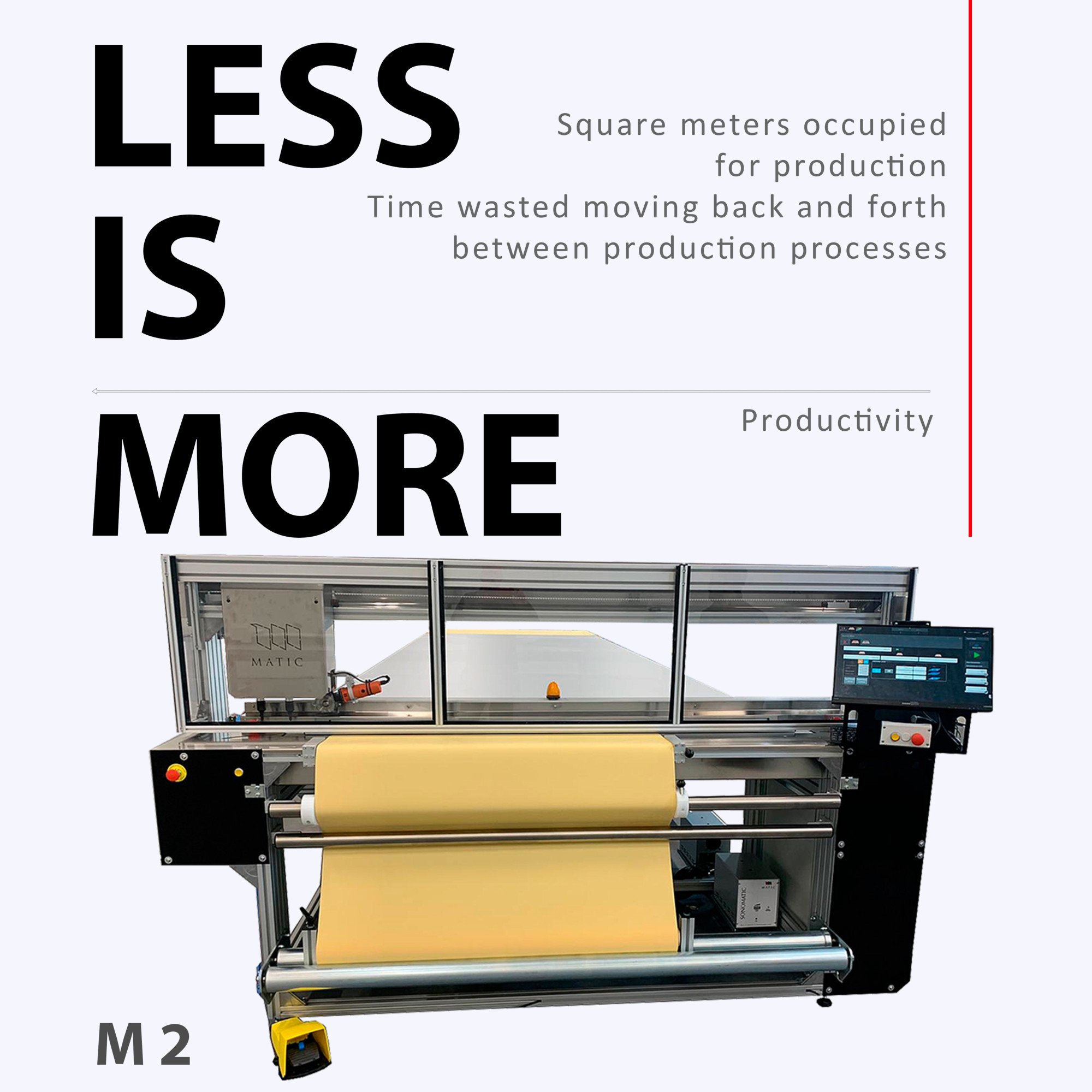 LESS IS MORE (3)  LESS square meters occupied for production, MORE productivity 